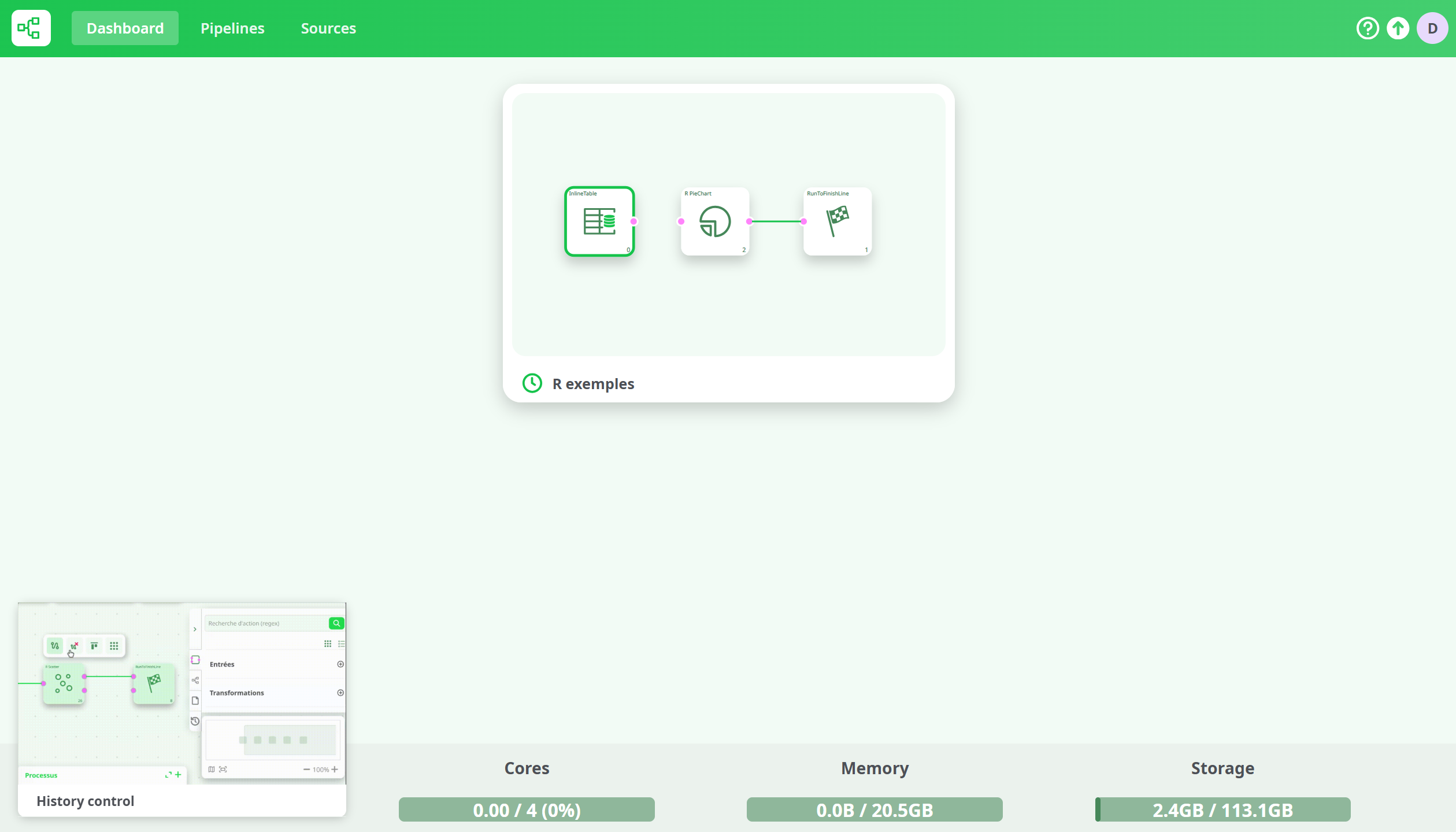 User Dashboard - All Tabs Example