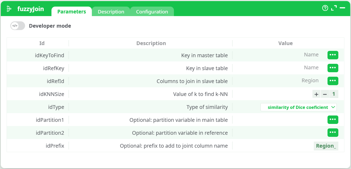 fuzzyJoin — Parameters (Dice, k=1)