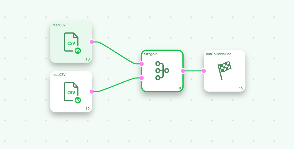 Pipeline — two readCSV feeding fuzzyJoin