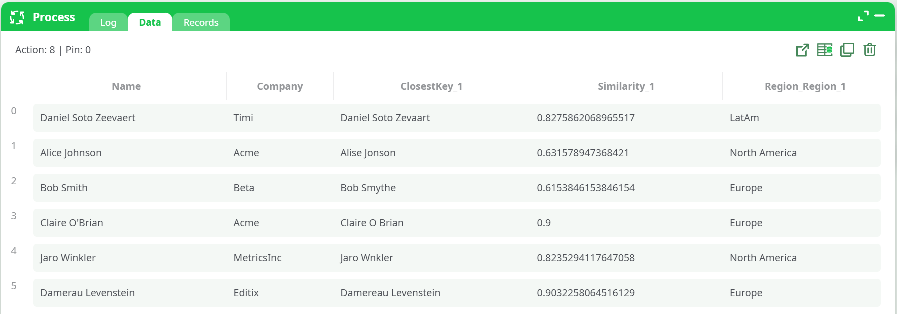 Results — Dice similarity