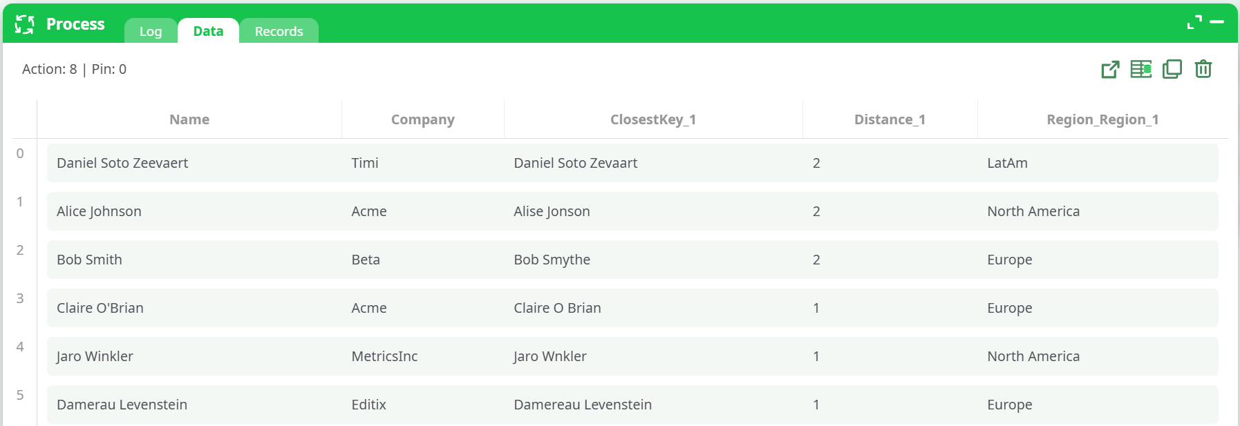 Results — Damerau Levenshtein (distance)