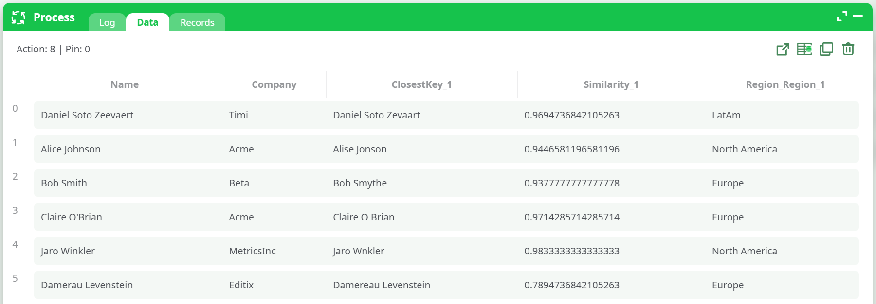Results — Jaro Winkler