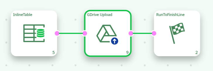 gdriveupload_pipeline.png