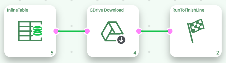 grdivedownload_minimal_pipeline.png