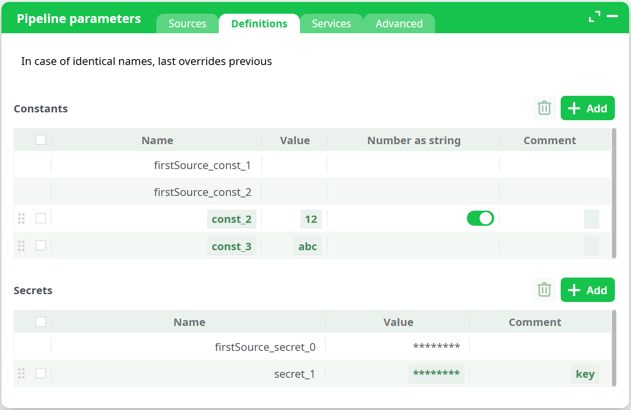 Pipeline parameters - Definitions tab