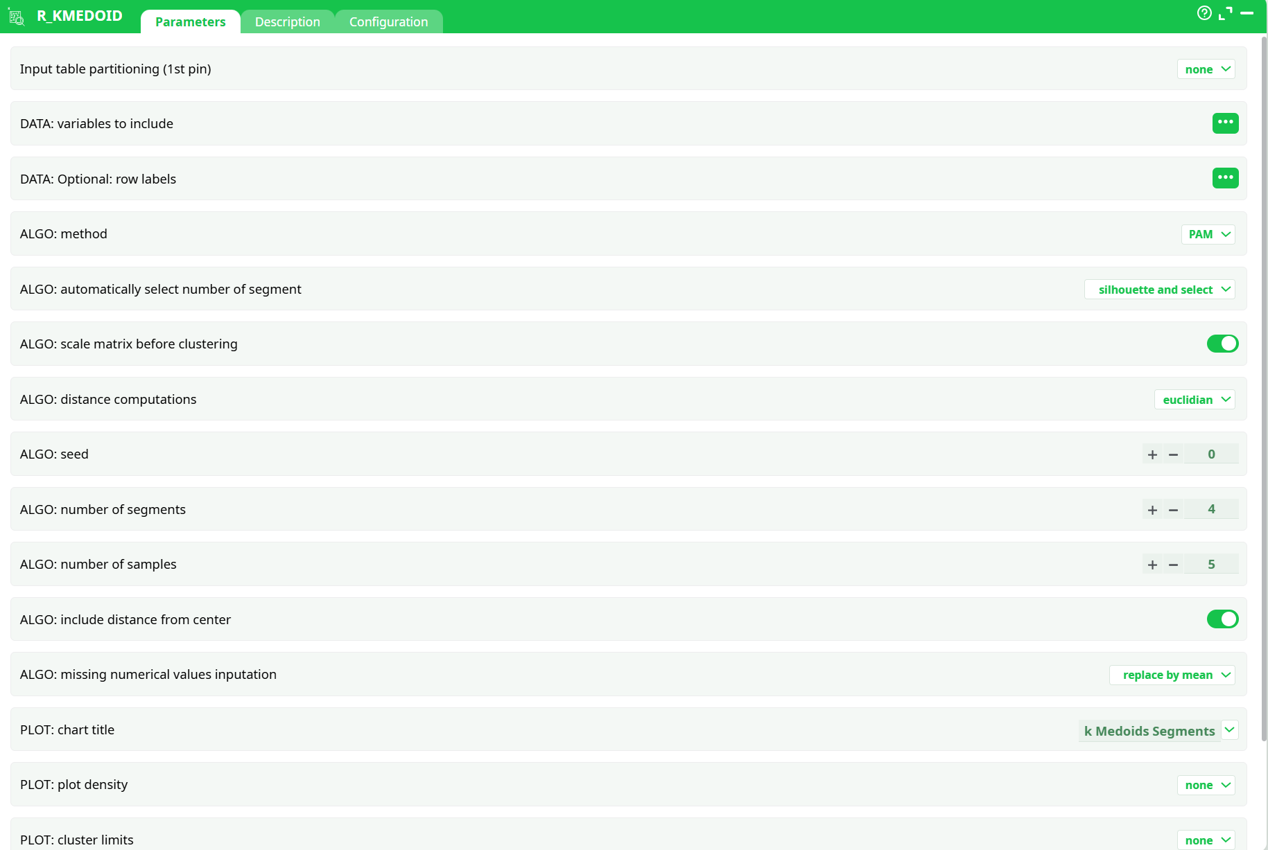 r_kmedoid_properties_params.png