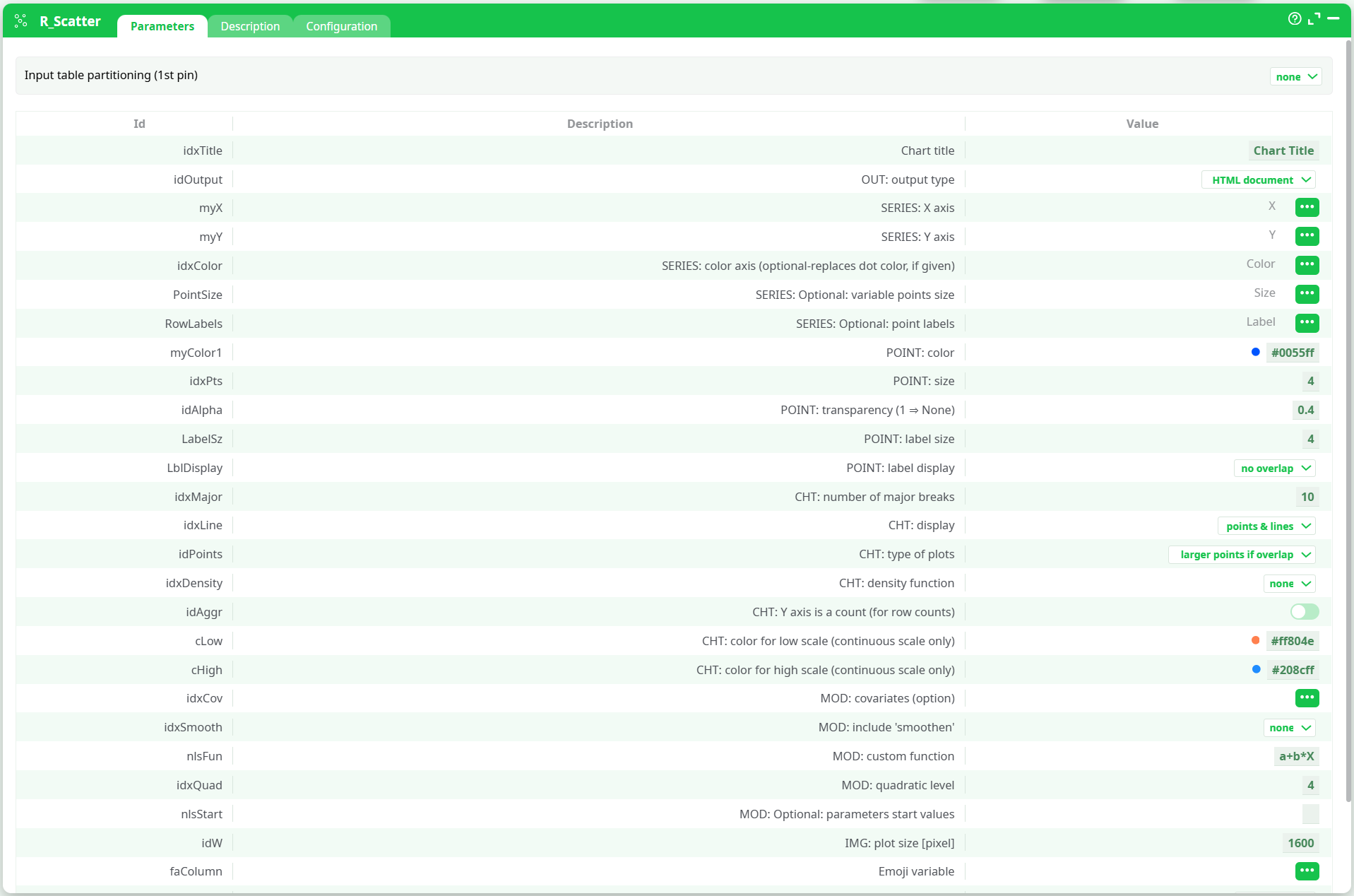 R_Scatter Parameters UI
