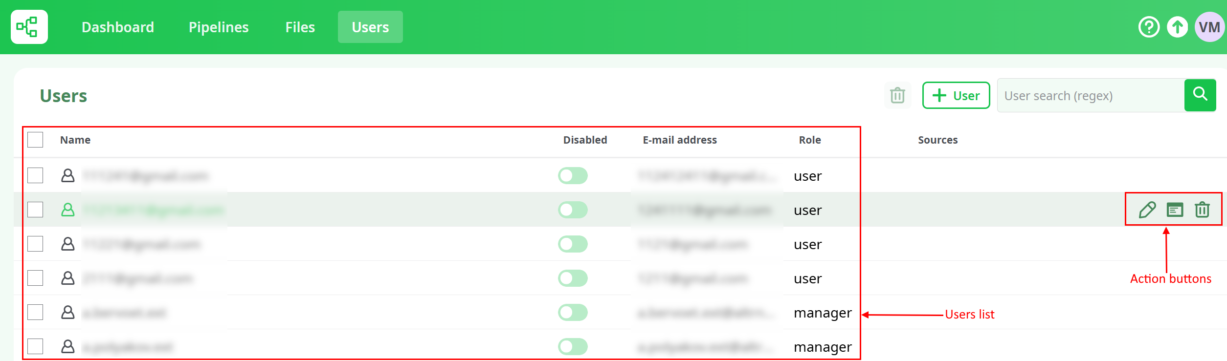 Main view - Users tab details