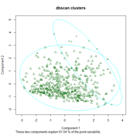 r_dbscan_img2.png